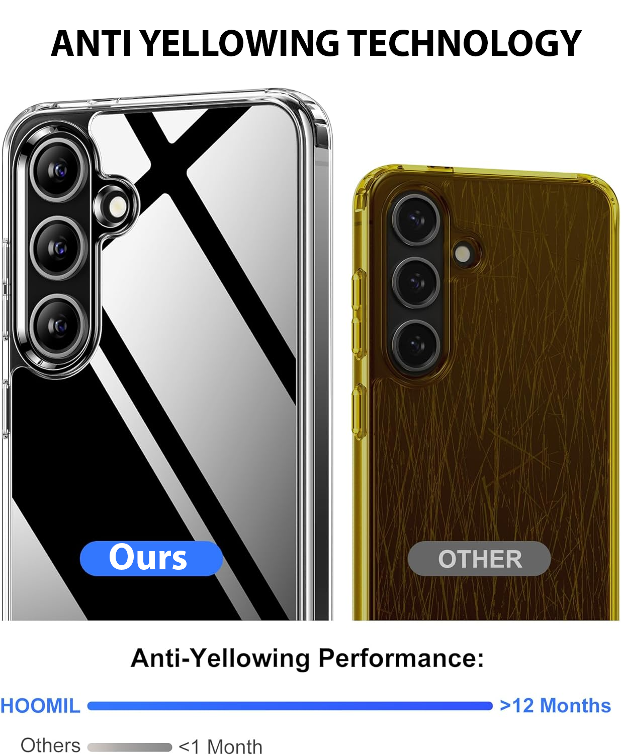Samsung Galaxy S24 Ultra Shockproof Case & Screen Protector Bundle